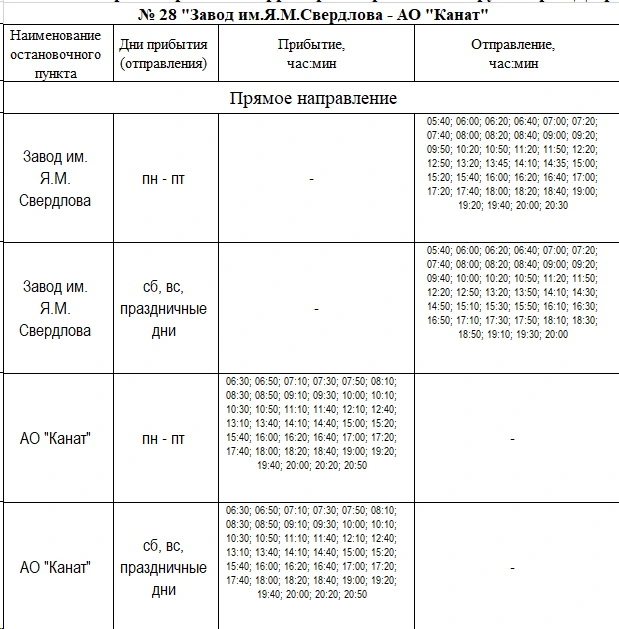 № 28 "Завод им.Я.М.Свердлова - АО "Канат" - прямое направление