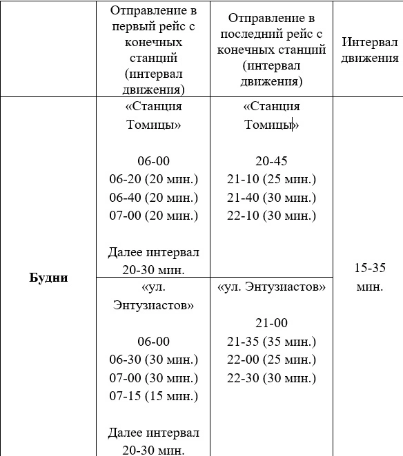 № 29 «Станция Томицы – улица Энтузиастов»