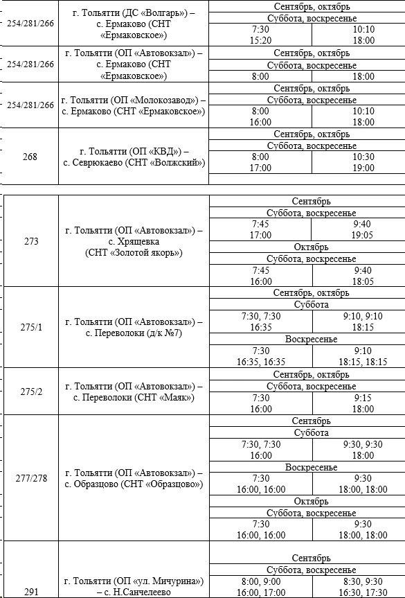 268 г. Тольятти (ТРК «Парк Хаус») - с. Севрюкаево (СНТ «Волжский»)
