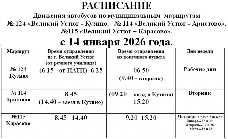 № 124 Кузино, №114, №115...