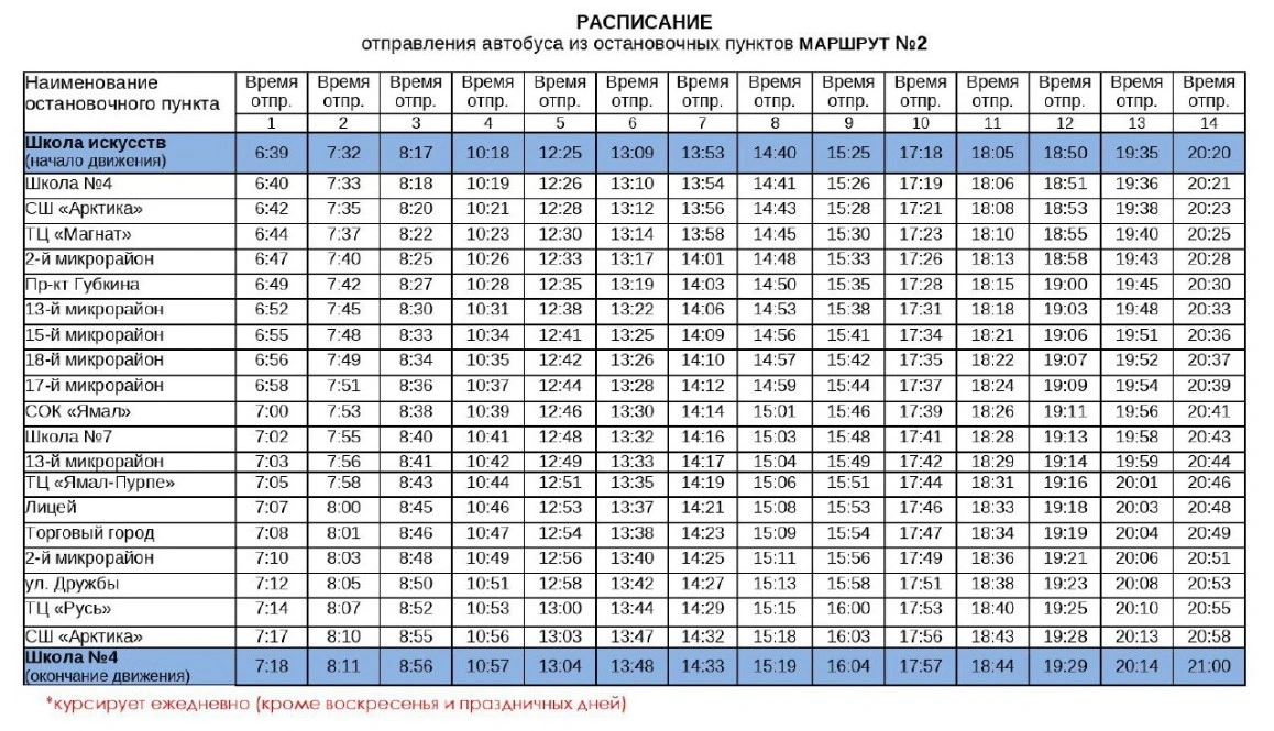 №2 ТЦ Русь - Школа №4 - Школа искусств №2 ТЦ Русь - Школа №4 - Школа искусств