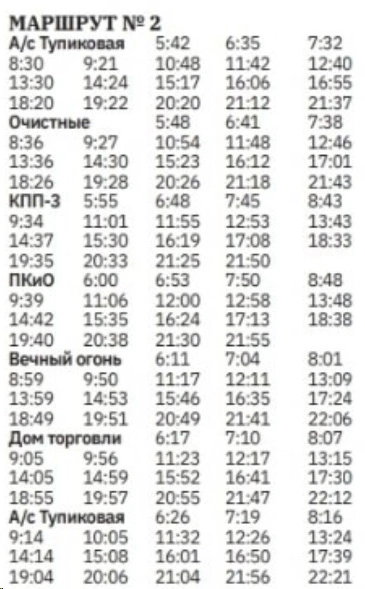 2 А/С Тупиковая - Парк КиО им. Зернова 2 А/С Тупиковая - Парк КиО им. Зернова