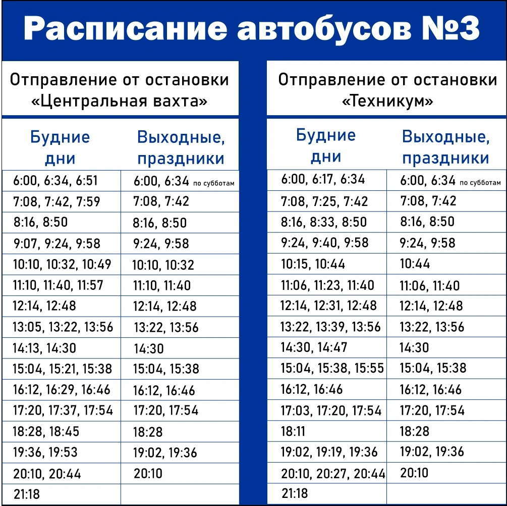 №3 Центральная вахта - Техникум