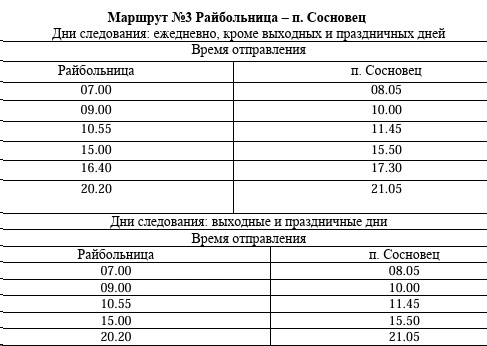 № 3 Райбольница - п. Сосновец