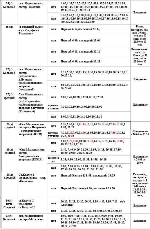 Расписание автобусов в Калуге 18, 28, 30, 33, 34 Расписание автобусов в Калуге 18, 28, 30, 33, 34