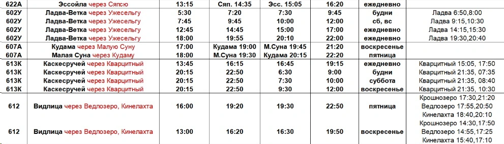 Расписание междугороднихх автобусов Петрозаводска Расписание междугороднихх автобусов Петрозаводска