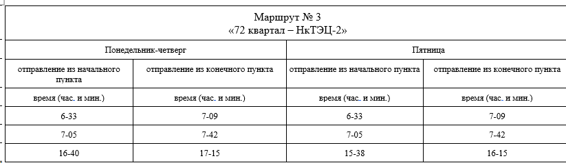 Троллейбус 3 в Новокуйбышевске