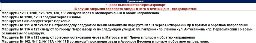 Расписание пригородных автобусов Петрозаводска Расписание пригородных автобусов Петрозаводска