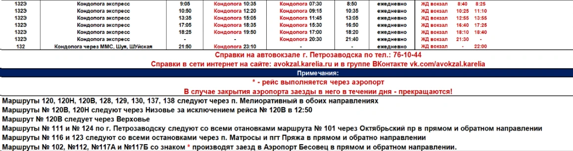 Расписание пригородных автобусов Петрозаводска