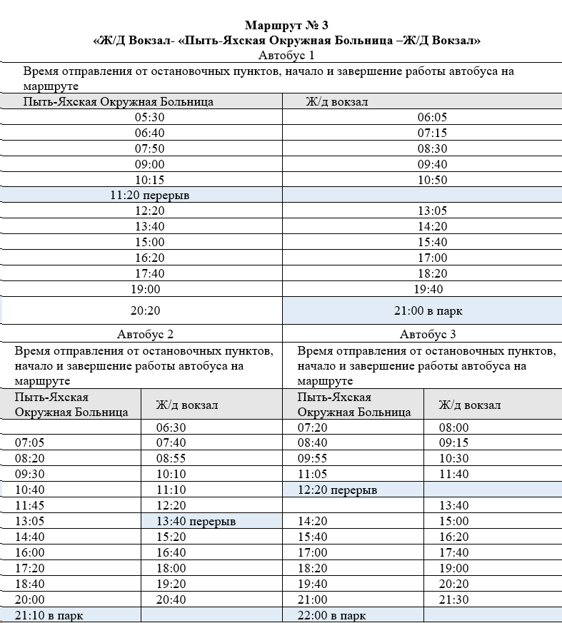№3 Окружная больница - Ж/д вокзал
