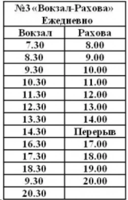 №3 Вокзал - Рахова