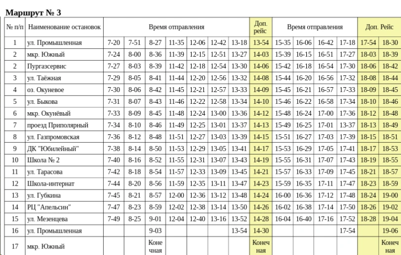 №3 Промышленная улица - НГРЭ 