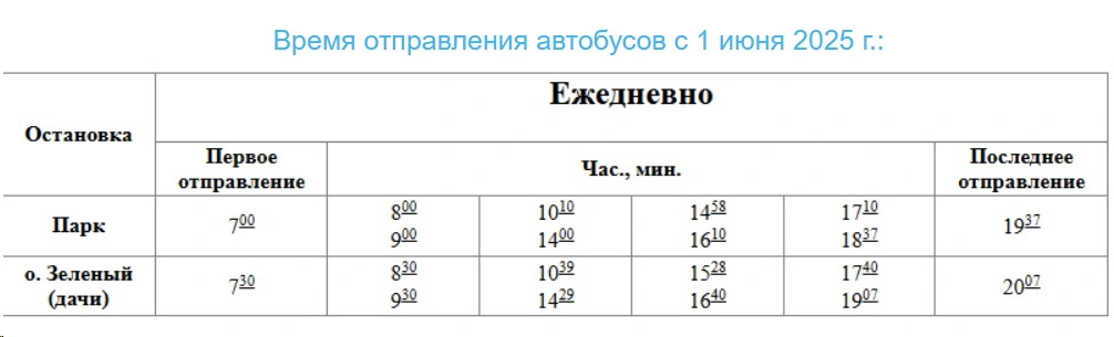 № 3 Парк - о.Зеленый-2 (дамба) № 3 Парк - о.Зеленый-2 (дамба)