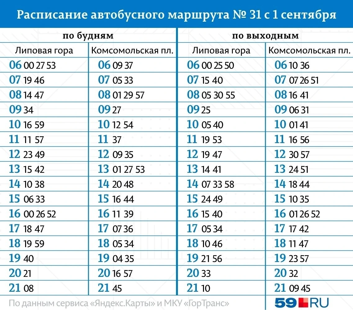 №31 Липовая гора - Комсомольская пл.