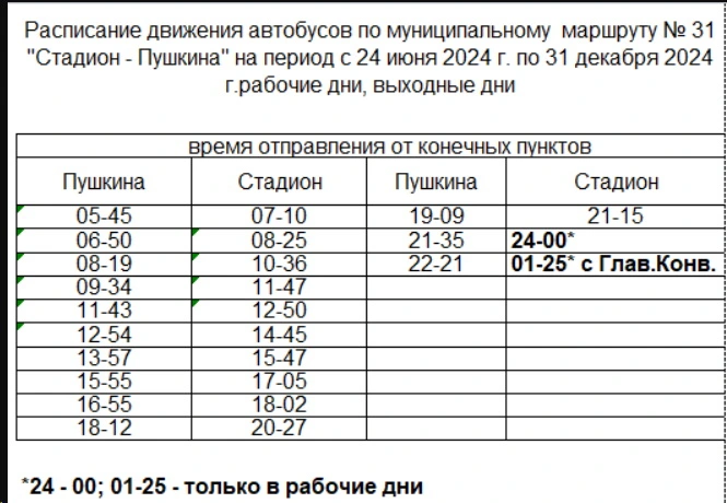 31 Стадион - Пушкина