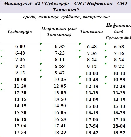 № 32э «Судоверфь – СНТ Нефтяник – СНТ Татьянка»