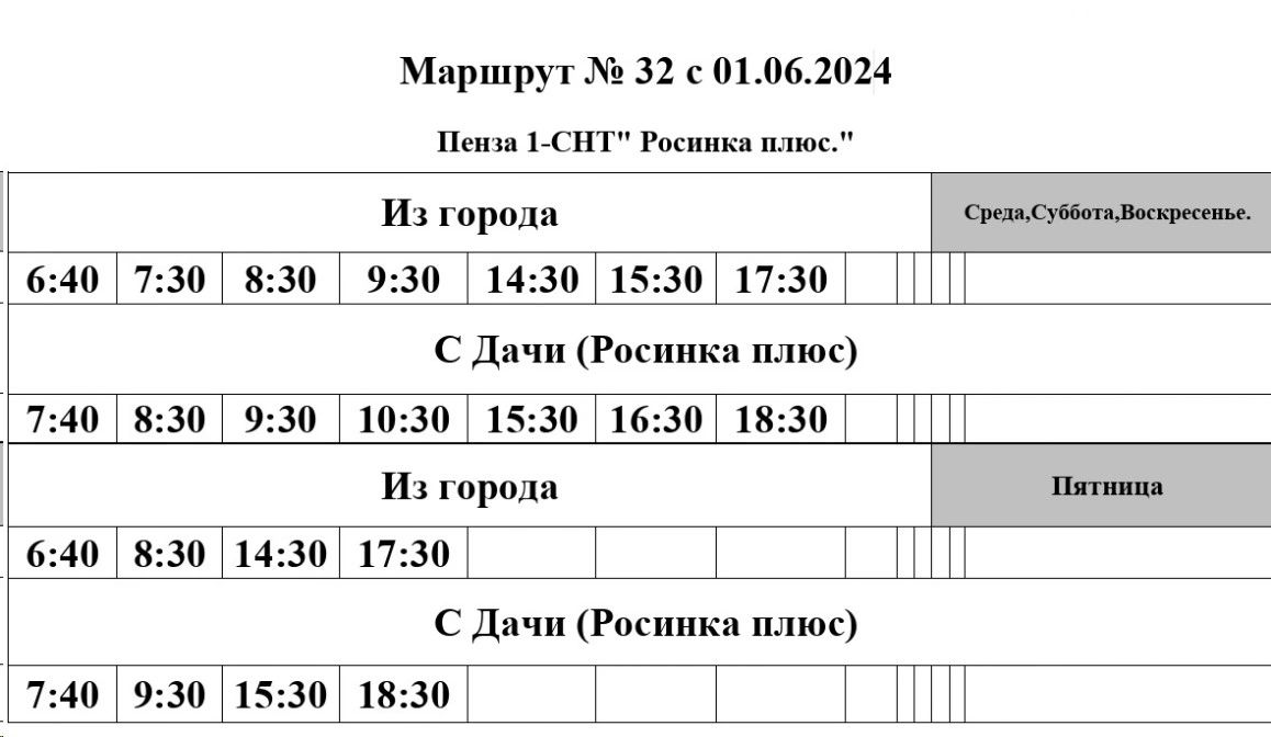 №32 Пенза 1 - СНТ "Строитель" - СНТ "Росинка+" - расписание