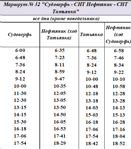 № 32 «Судоверфь – СНТ Нефтяник – СНТ Татьянка» № 32 «Судоверфь – СНТ Нефтяник – СНТ Татьянка»