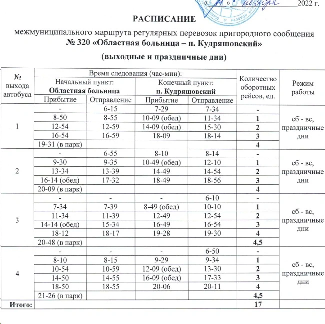 Расписание 320 "Областная больница (г.Новосибирск) - п.Кудряшовский"