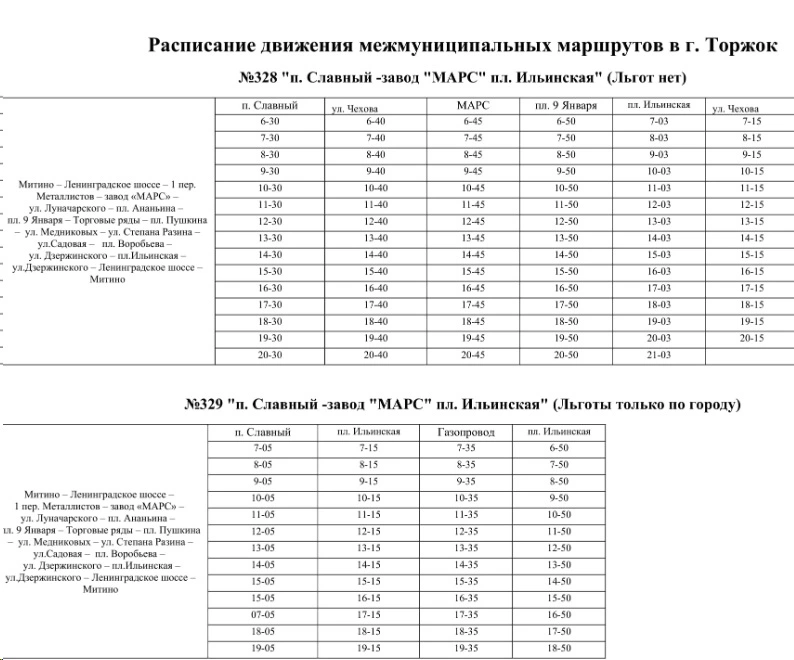 №328, №329 п. Славный