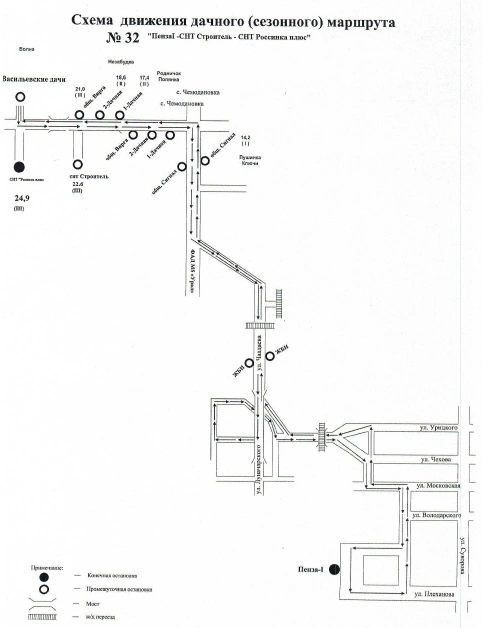 Схема №32 Пенза 1 - СНТ "Строитель" - СНТ "Росинка+"