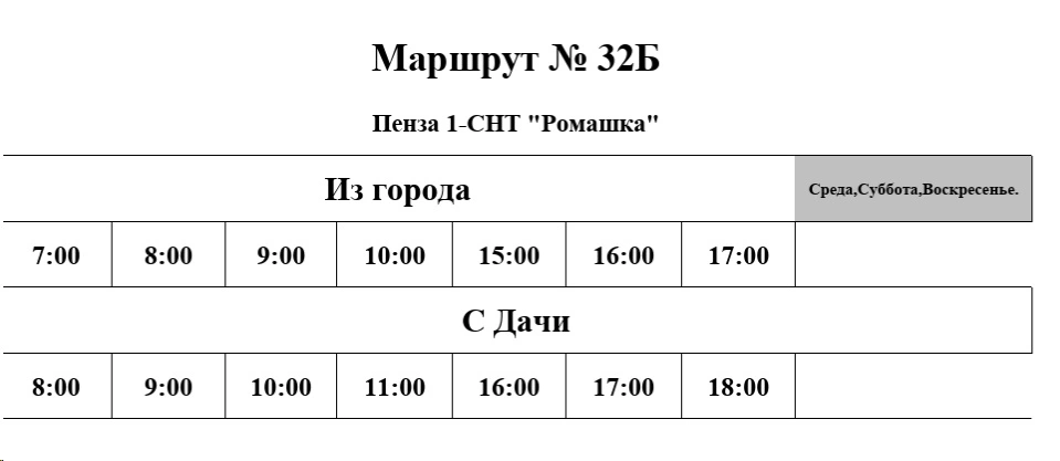 Расписание №32Б Пенза 1- СНТ "Ромашка"