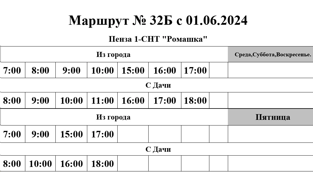 Расписание №32Б Пенза 1- СНТ "Ромашка"