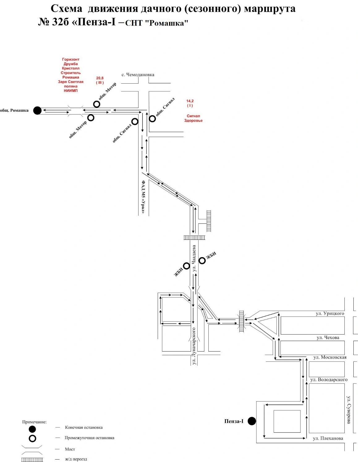 Схема №32Б Пенза 1- СНТ "Ромашка"