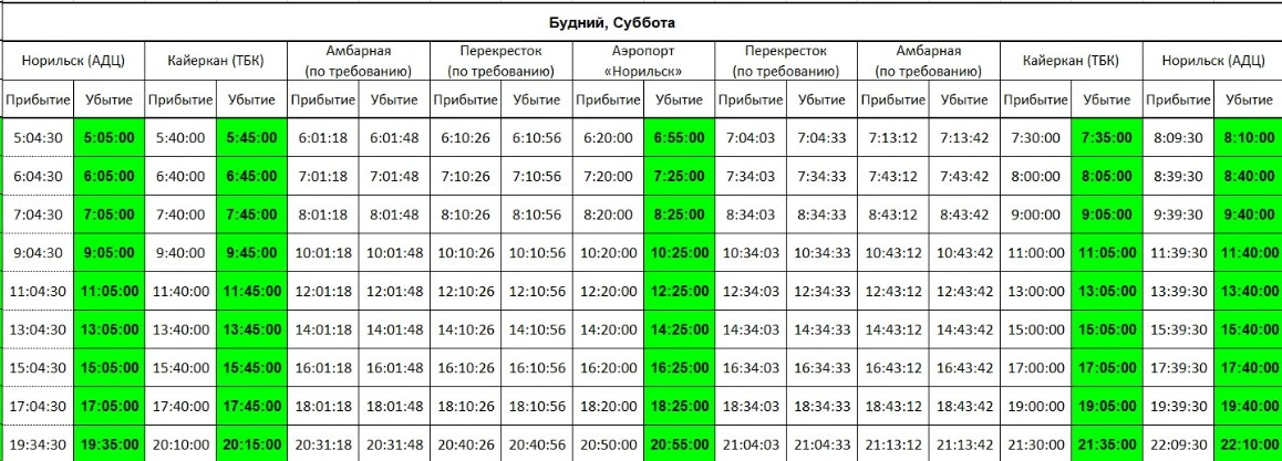 33 Норильск (АДЦ) - Кайеркан (ТБК) в будни 33 Норильск (АДЦ) - Кайеркан (ТБК) в будни