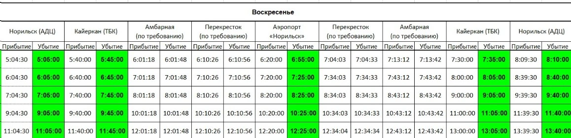 33 Норильск (АДЦ) - Кайеркан (ТБК) в выходные 33 Норильск (АДЦ) - Кайеркан (ТБК) в выходные