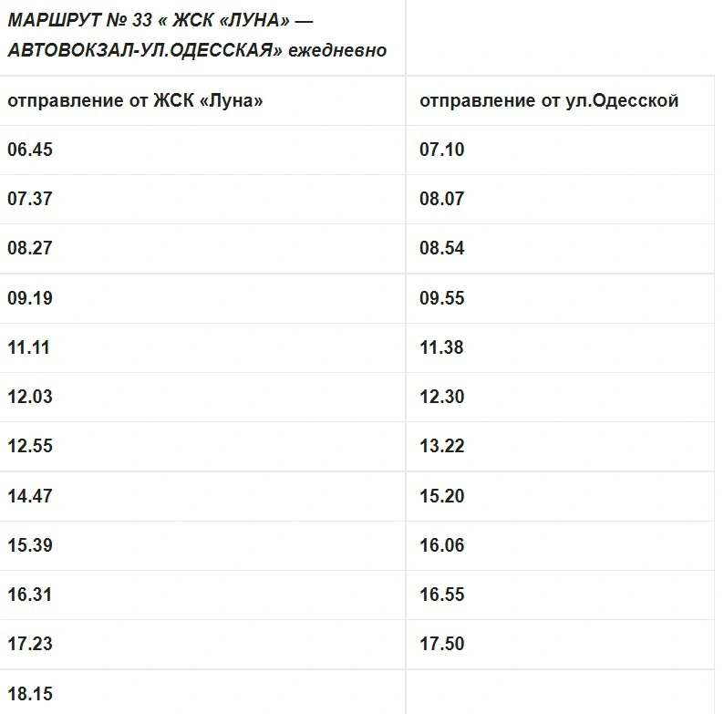 33 ЖСК Луна - Одесская