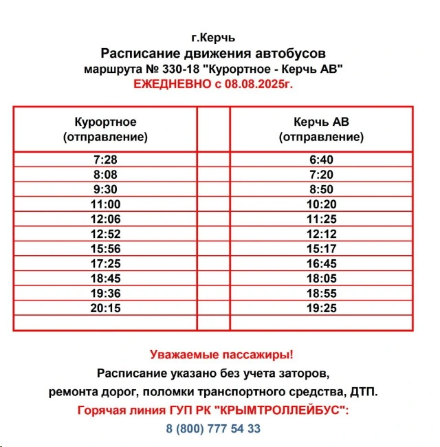 330-18 Курортное - Керч АВ