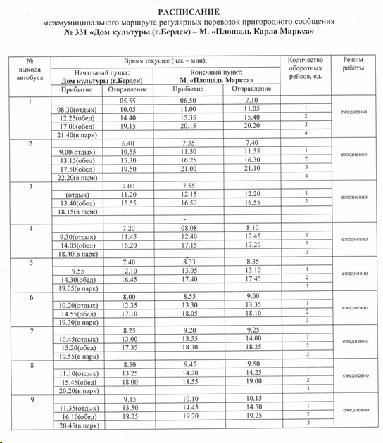Расписание 331 "Карла Маркса (г.Новосибирск) - ГДК (г .Бердск)" 