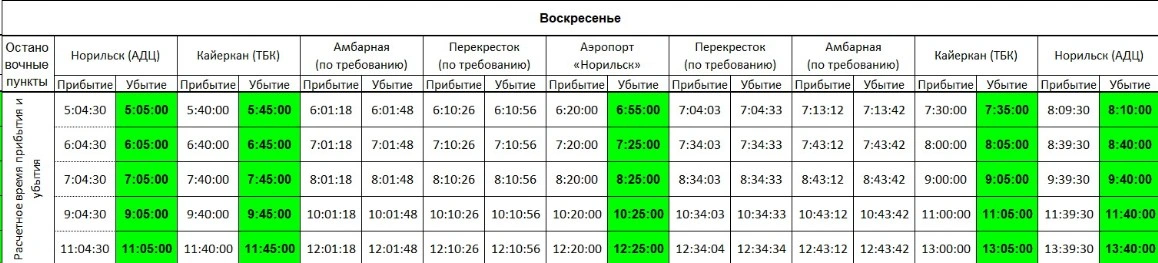 33 Норильск (АДЦ) - Кайеркан (ТБК) в выходные