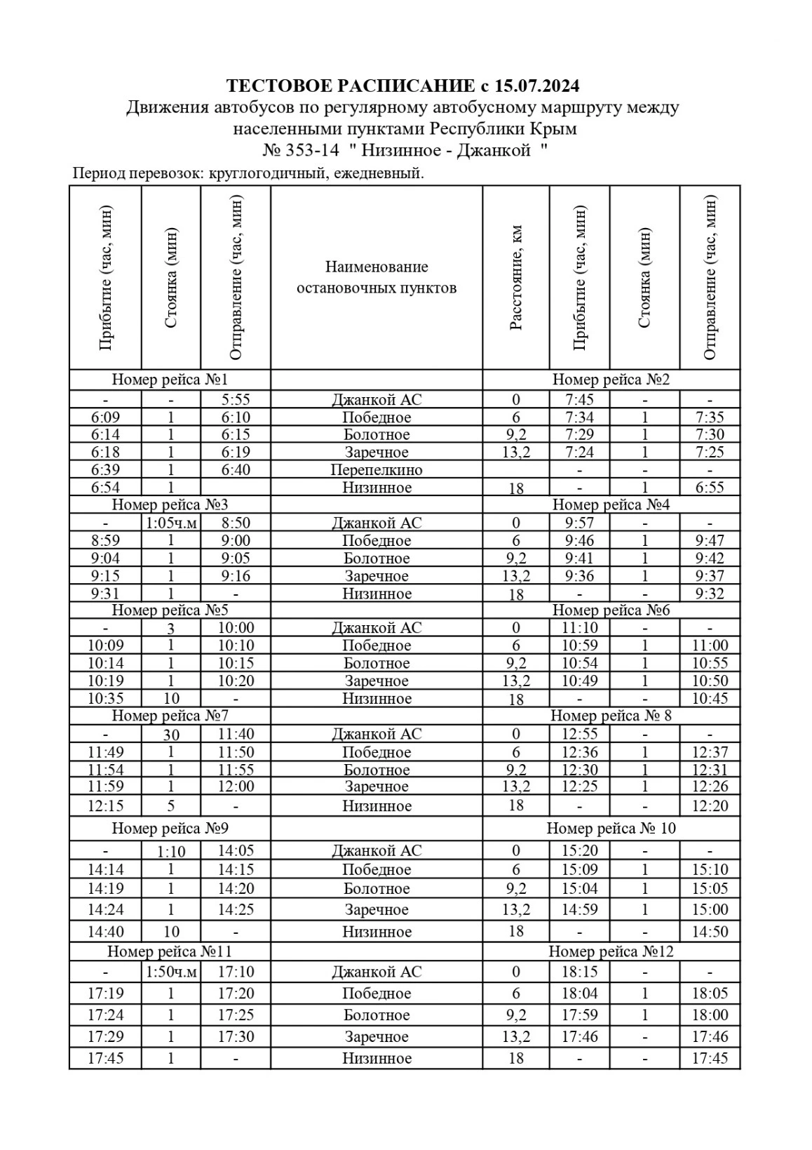 353-14 Джанкой