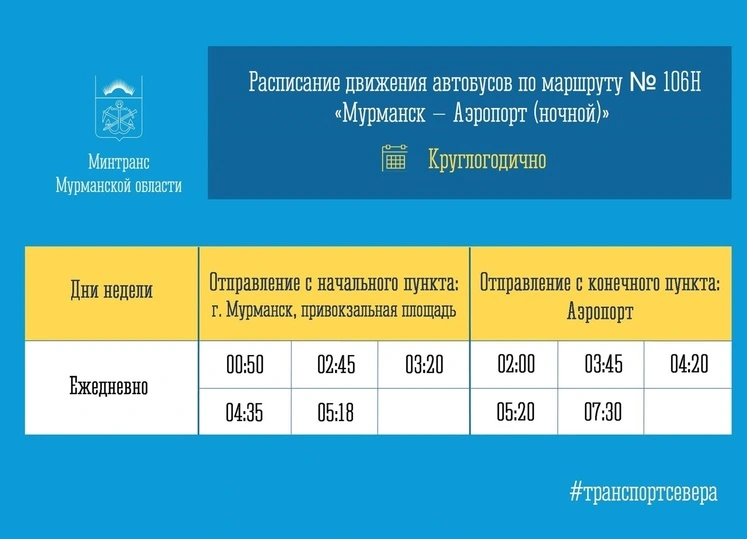 106н Аэропорт - Автовокзал 106н Аэропорт - Автовокзал (ночной)