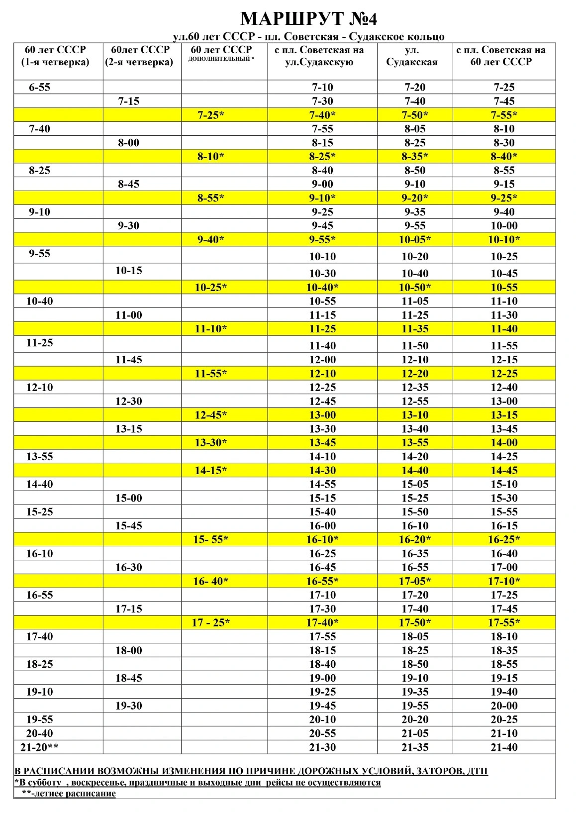 4 60 лет СССР - пл. Советская - Судакское кольцо