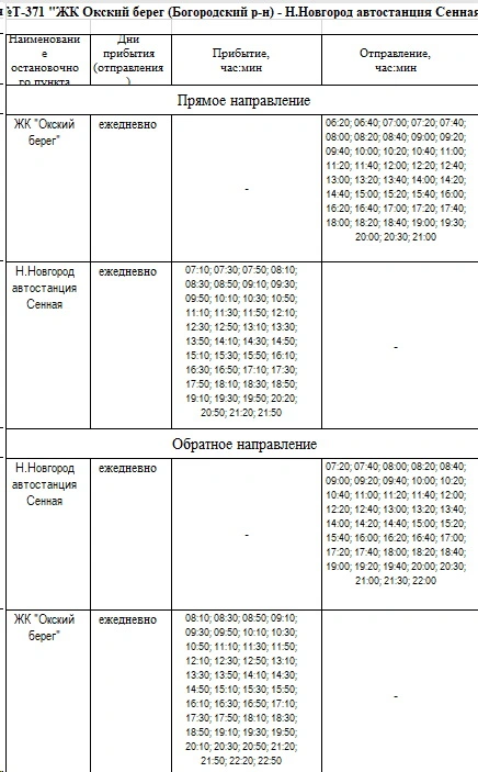 № Т-371 "ЖК Окский берег (Богородский р-н) - Н.Новгород автостанция Сенная"