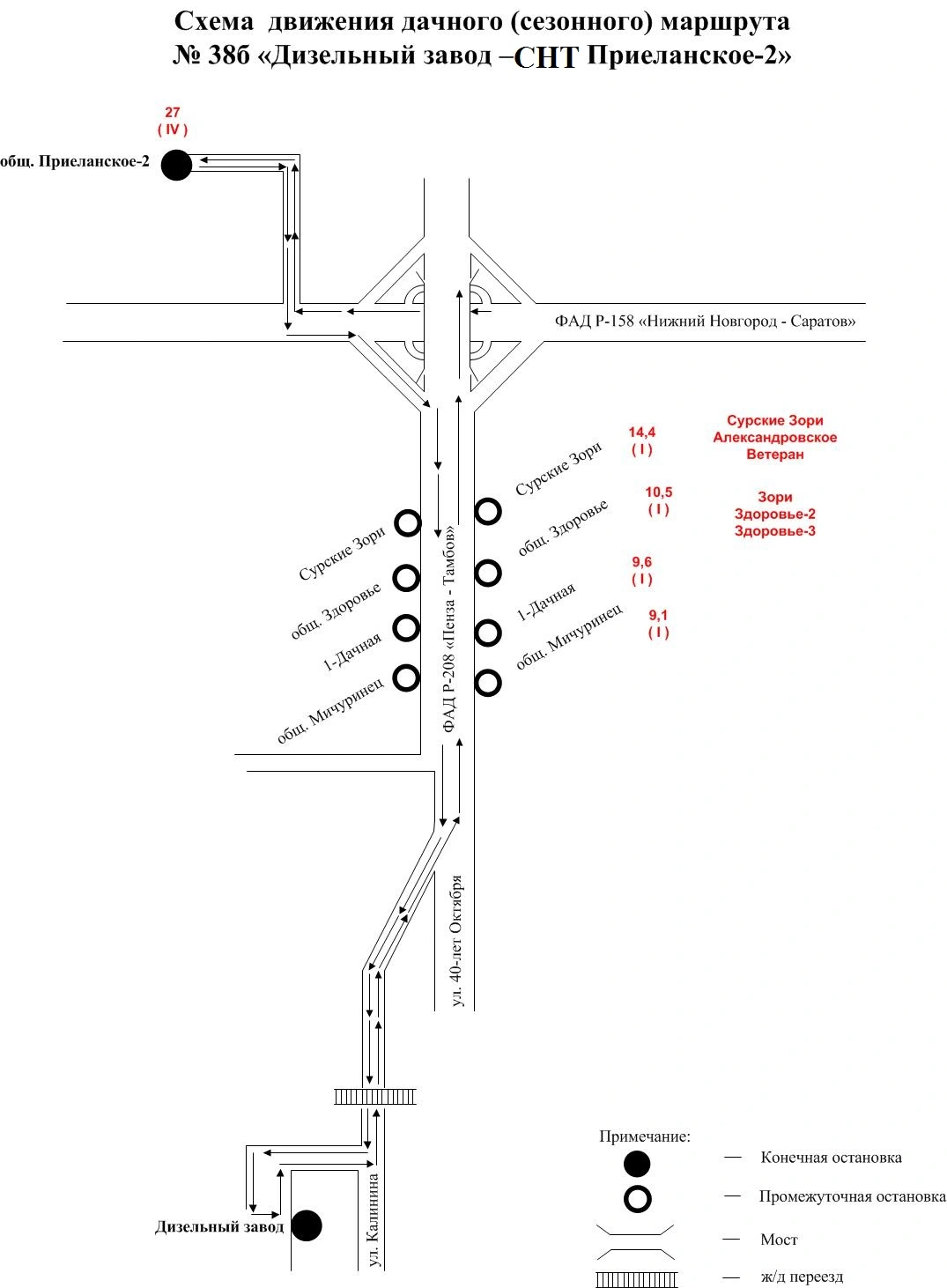 Схема маршрута №38Б Дизельный завод - СНТ "Первомайское"