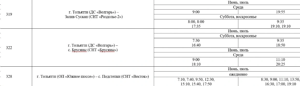 319 г. Тольятти (ДС «Волгарь») - Залив Сускан (СНТ «Раздолье-2») 319 г. Тольятти (ДС «Волгарь») - Залив Сускан (СНТ «Раздолье-2»)