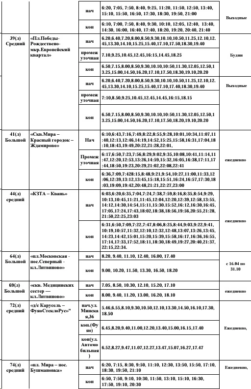 Расписание автобусов в Калуге 41, 44, 64, 69, 72