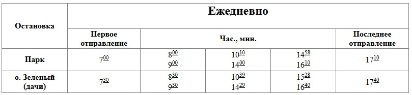 № 3 Парк - о.Зеленый-2 (дамба) № 3 Парк - о.Зеленый-2 (дамба)