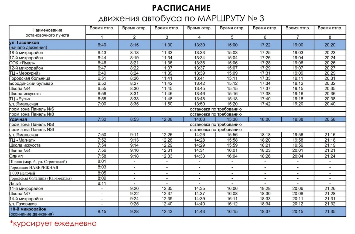 №3 ТЦ Русь - Школа №4 - Площадь Победы 