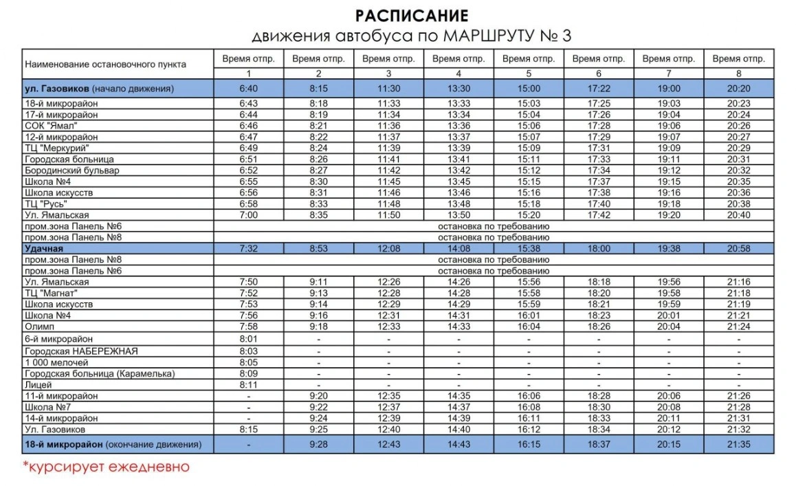 №3 ТЦ Русь - Школа №4 - Площадь Победы №3 ТЦ Русь - Школа №4 - Площадь Победы