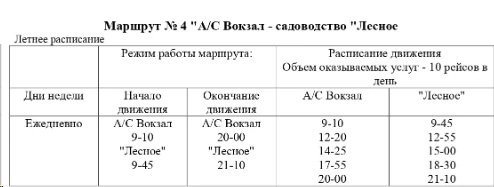 №4 А/С Вокзал - Лесное