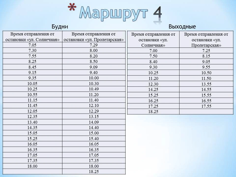 М4 ул. Солнечная - ул. Пролетарская