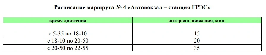 № 4 «Автовокзал – станция ГРЭС»