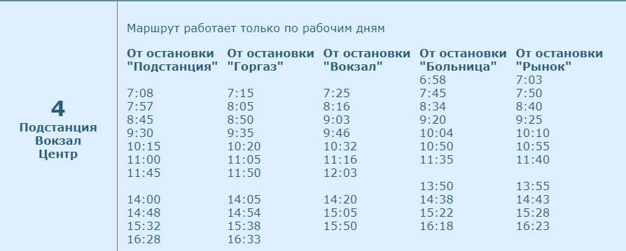 Расписание автобуса №4 в Новозыбкове