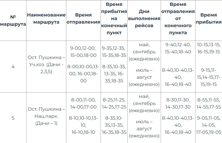 Расписание от ост.Пушкина