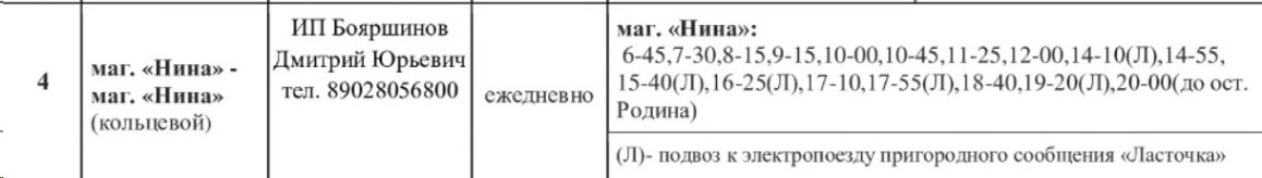 № 4 магазин Нина - кольцевой через Больничный городок